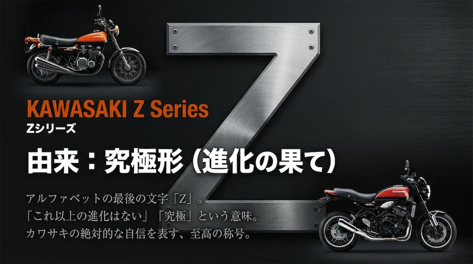カワサキ　Zシリーズ